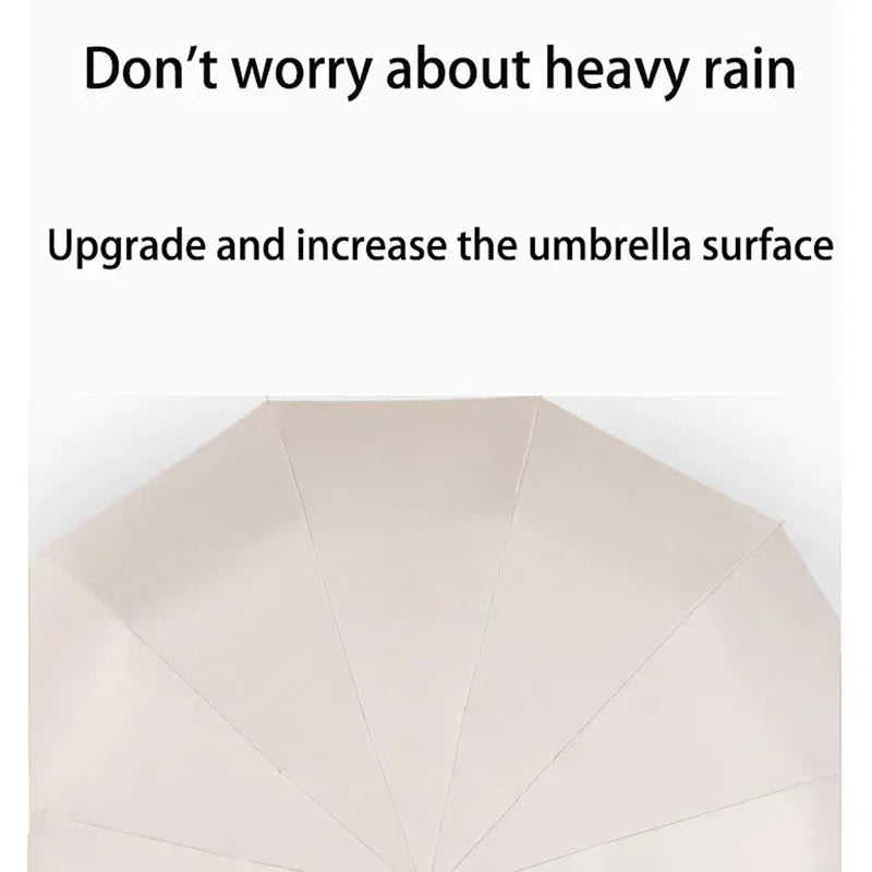 Reinforced 24-Bone Umbrella, Durable Wind-resistant Umbrella, Anti-UV Sunscreen Umbrella