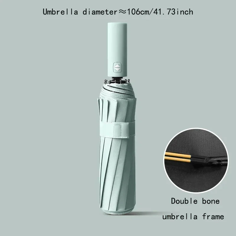 Reinforced 24-Bone Umbrella, Durable Wind-resistant Umbrella, Anti-UV Sunscreen Umbrella