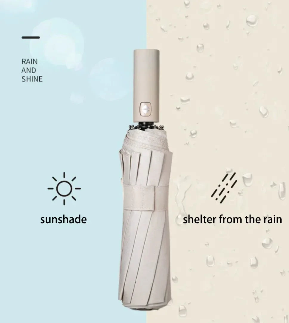 Reinforced 24-Bone Umbrella,  Durable Wind-resistant Umbrella, Anti-UV Sunscreen Umbrella