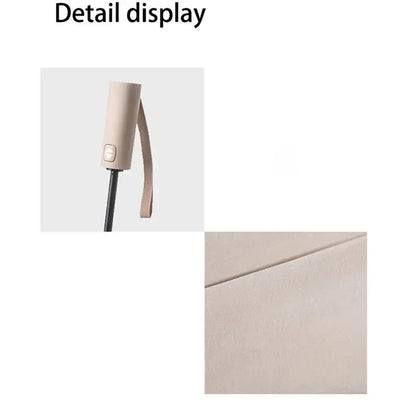 Reinforced 24-Bone Umbrella,  Durable Wind-resistant Umbrella, Anti-UV Sunscreen Umbrella