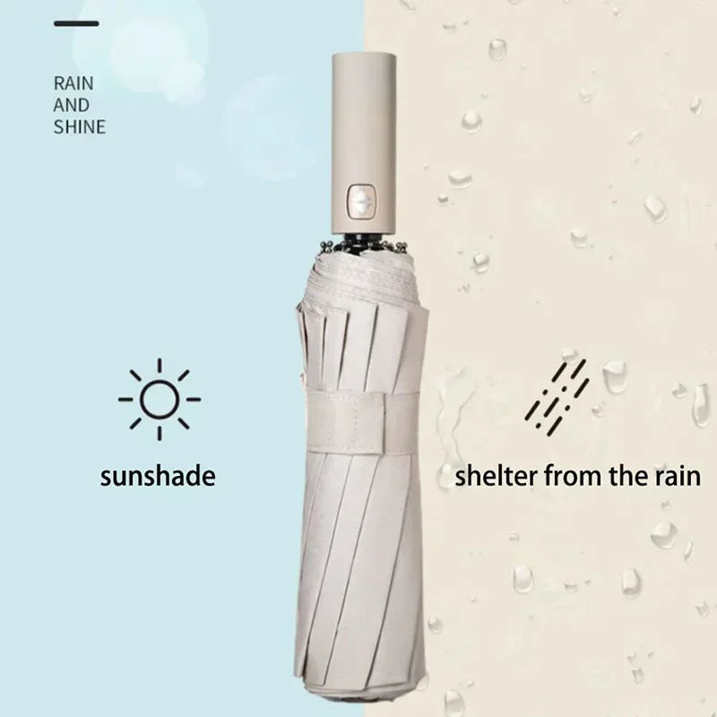 Reinforced 24-Bone Umbrella,  Durable Wind-resistant Umbrella, Anti-UV Sunscreen Umbrella